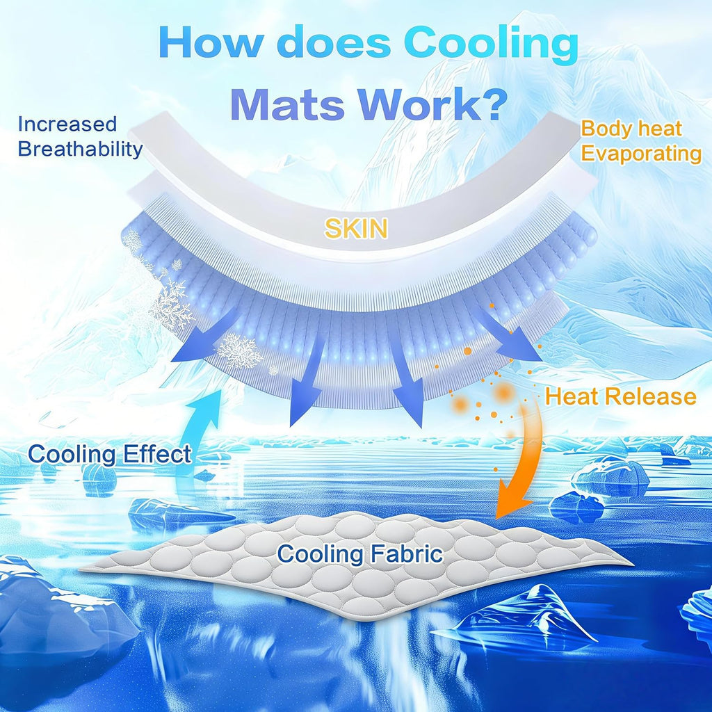 Dog Cooling Mat 