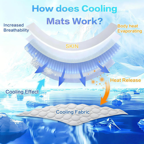 Dog Cooling Mat 
